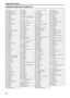 Page 44Setting DVD preferences
41
Country/Area codes list for Parental Lock
AD Andorra ER Eritrea
LALao People’s Democratic 
RepublicRW R w a n d a
AE United Arab Emirates ES Spain SA Saudi Arabia
AF Afghanistan ET Ethiopia LB Lebanon SB Solomon Islands
AG Antigua and Barbuda FI Finland LC Saint Lucia SC Seychelles
AI Anguilla FJ Fiji LI Liechtenstein SD Sudan
AL Albania FK Falkland Islands (Malvinas) LK Sri Lanka SE Sweden
AM Armenia
FMMicronesia (Fedelated States 
of)LR Liberia SG Singapore
AN Netherlands...