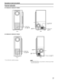 Page 9Description of parts and controls
6
Powered subwoofer
SP-PWM606/SP-PWM505/SP-PWM501
SP-PWM603/SP-PWM303/SP-PWM301
* Do not block the ventilation openings.
NOTE
 For safety reasons, always ensure that there is sufficient space behind 
the powered subwoofer. FrontRear
pg. 10, 12
Power cord: 
pg. 15
POWER ON 
lamp:
 pg. 18
pg. 15
FrontRear POWER ON 
lamp: 
pg. 18
pg. 11, 13
Power cord: pg. 15 pg. 15
TH-M606-505-501-303-301[JC].book  Page 6  Thursday, January 29, 2004  3:36 PM
 