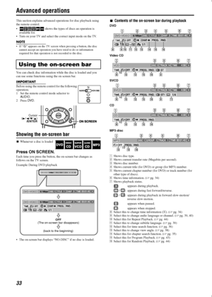 Page 3633
Advanced operations
This section explains advanced operations for disc playback using 
the remote control.
  shows the types of discs an operation is 
available for.
 Turn on your TV and select the correct input mode on the TV.
NOTE
If “” appears on the TV screen when pressing a button, the disc 
cannot accept an operation you have tried to do or information 
required for that operation is not recorded to the disc.
You can check disc information while the disc is loaded and you 
can use some...