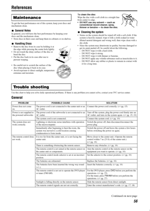 Page 5956
References
Use this chart to help you solve daily operational problems. If there is any problem you cannot solve, contact your JVC service center.
General
Trouble shooting
PROBLEM POSSIBLE CAUSE SOLUTION
Power does not come 
on.The power cord is not connected to the center unit or an 
AC outle t.Connect the power cord correctly. (Apg. 15)
Power is not supplied to 
the powered subwoofer.The power cord of the subwoofer is not connected to an 
AC outle t.Turn off the system, plug the power cord firmly...