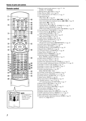 Page 10Names of parts and controls
7
Remote control
NOTE
 To use buttons 
I – 
W and 
g – 
p, slide 
down the remote 
control cover.
ARemote control mode selector 
Apg. 17 – 54
AUDIO, TV, VCR/DBS
BMuting button (MUTING) 
Apg. 20
CDisc buttons (DISC 1-5) 
Apg. 23
DTV volume buttons (TV VOL +/–) 
Apg. 17
EOperating buttons
 Play button (
) 
Apg. 24
 Forward/reverse skip buttons (
/
) 
Apg. 26
 Fast-forward/reverse playback buttons (
/
) 
Apg. 26
 Stop button (
) 
Apg. 23
Pause button (
) 
Apg. 23
...