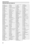 Page 56Setting DVD preferences
53
Country/Area codes list for Parental Lock
AD Andorra ER Eritrea
LALao People’s Democratic 
RepublicRW Rwanda
AE United Arab Emirates ES Spain SA Saudi Arabia
AF Afghanistan ET Ethiopia LB Lebanon SB Solomon Islands
AG Antigua and Barbuda FI Finland LC Saint Lucia SC Seychelles
AI Anguilla FJ Fiji LI Liechtenstein SD Sudan
AL Albania FK Falkland Islands (Malvinas) LK Sri Lanka SE Sweden
AM Armenia
FMMicronesia (Fedelated States 
of)LR Liberia SG Singapore
AN Netherlands Antilles...