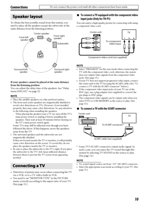 Page 1310
Connections
To obtain the best possible sound from this system, you 
need to place all the speakers except the subwoofer at the 
same distance from the listening position.
If your speakers cannot be placed at the same distance 
from the listening position
You can adjust the delay time of the speakers. See “Delay 
menu (DELAY)” on page 32.
NOTE
 Place the satellite speakers on a flat and level surface.
 The front and center speakers are magnetically shielded to 
avoid color distortions on TVs....