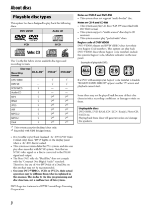 Page 63
About discs
This system has been designed to play back the following 
discs:
The 
√ in the list below shows available disc types and 
recording formats.
*
1This system can play finalized discs only.
*2Recorded with UDF Bridge format.
 It is possible to play back finalized +R/+RW (DVD Video 
Format only) discs. “DVD” lights on the display panel 
when a +R/+RW disc is loaded.
 This system accommodates the PAL system, and also can 
play discs recorded with NTSC system. Note that an 
NTSC video signal on...