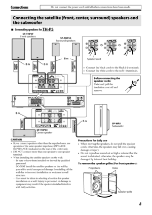 Page 118
Connections
7Connecting speakers for TH-P5
CAUTION
 If you connect speakers other than the supplied ones, use 
speakers of the same speaker impedance (SPEAKER 
IMPEDANCE) indicated on the rear of the center unit.
 DO NOT connect more than one speaker to one speaker 
terminal.
 When installing the satellite speakers on the wall;
– Be sure to have them installed on the wall by qualified 
personnel. 
DO NOT install the satellite speakers on the wall by 
yourself to avoid unexpected damage from falling...