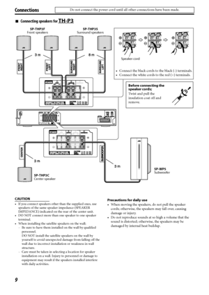 Page 129
Connections
7Connecting speakers for TH-P3
CAUTION
 If you connect speakers other than the supplied ones, use 
speakers of the same speaker impedance (SPEAKER 
IMPEDANCE) indicated on the rear of the center unit.
 DO NOT connect more than one speaker to one speaker 
terminal.
 When installing the satellite speakers on the wall;
– Be sure to have them installed on the wall by qualified 
personnel. 
DO NOT install the satellite speakers on the wall by 
yourself to avoid unexpected damage from falling...