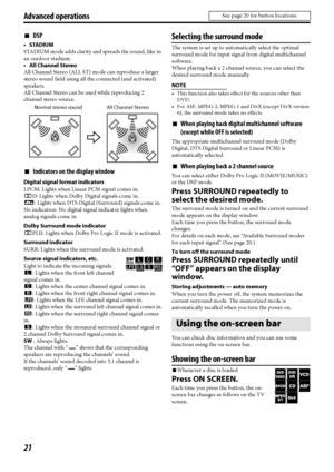 Page 2421
7DSP
 STADIUM
STADIUM mode adds clarity and spreads the sound, like in 
an outdoor stadium.
 All Channel Stereo
All Channel Stereo (ALL ST) mode can reproduce a larger 
stereo sound field using all the connected (and activated) 
speakers.
All Channel Stereo can be used while reproducing 2 
channel stereo source.
7Indicators on the display window
Digital signal format indicators
LPCM: Lights when Linear PCM signal comes in.
GD: Lights when Dolby Digital signals come in.
C: Lights when DTS Digital...