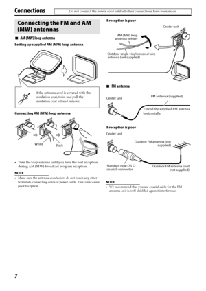 Page 107
Connections
7AM (MW) loop antenna
Setting up supplied AM (MW) loop antenna 
Connecting AM (MW) loop antenna
 Turn the loop antenna until you have the best reception 
during AM (MW) broadcast program reception.
NOTE
 Make sure the antenna conductors do not touch any other 
terminals, connecting cords or power cords. This could cause 
poor reception.
If reception is poor
7FM antenna
If reception is poor
NOTE
 We recommend that you use coaxial cable for the FM 
antenna as it is well-shielded against...