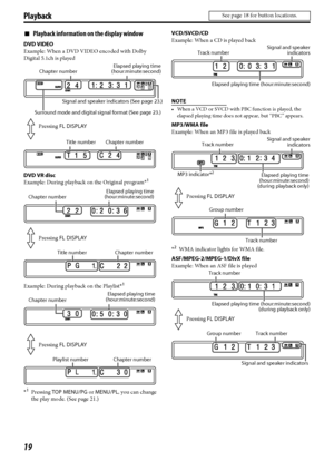 Page 2219
Playback
7Playback information on the display window
DVD VIDEO
Example: When a DVD VIDEO encoded with Dolby 
Digital 5.1ch is played 
DVD VR disc 
Example: During playback on the Original program*
1
Example: During playback on the Playlist*1 
*
1Pressing TOP MENU/PG or MENU/PL, you can change 
the play mode. (See page 21.)VCD/SVCD/CD
Example: When a CD is played back 
NOTE
• When a VCD or SVCD with PBC function is played, the 
elapsed playing time does not appear, but “PBC” appears.
MP3/WMA file...