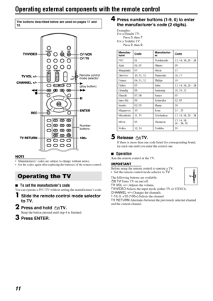 Page 1411
Operating external components with the remote control
NOTE
 Manufacturers’ codes are subject to change without notice.
 Set the codes again after replacing the batteries of the remote control.
7To set the manufacturer’s code
You can operate a JVC TV without setting the manufacturer’s code.
1Slide the remote control mode selector 
to TV.
2Press and hold  TV.
Keep the button pressed until step 4 is finished.
3Press ENTER.
4Press number buttons (1-9, 0) to enter 
the manufacturer’s code (2 digits)....