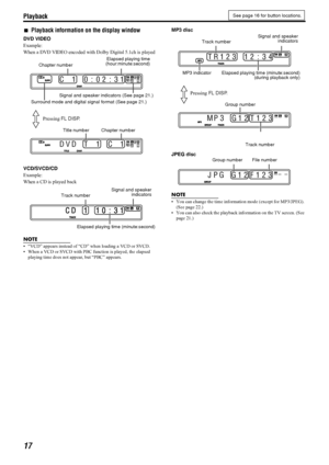 Page 20Playback
17
7Playback information on the display window
DVD VIDEO
Example:
When a DVD VIDEO encoded with Dolby Digital 5.1ch is played 
VCD/SVCD/CD
Example:
When a CD is played back 
NOTE
 “VCD” appears instead of “CD” when loading a VCD or SVCD.
 When a VCD or SVCD with PBC function is played, the elapsed 
playing time does not appear, but “PBC” appears.
MP3 disc
JPEG disc
NOTE
 You can change the time information mode (except for MP3/JPEG). 
(See page 22.)
 You can also check the playback...