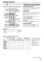 Page 2320
Advanced operations
 The mark  shows the types of discs the operation is available 
for.
IMPORTANT
Before using the remote control for the following 
operation;
1 Set the remote control mode selector to 
AUDIO.
2Press DV D.
7Auto Surround (AUTO SURR)
This function automatically selects the appropriate surround mode 
according to the input signals. For example, a multichannel source 
is automatically reproduced in multichannel audio.
7Dolby Surround
Dolby Pro Logic II*1
Dolby Pro Logic II has a...