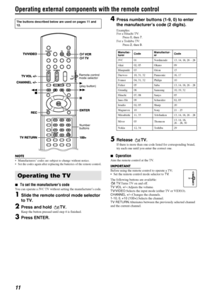 Page 1411
Operating external components with the remote control
NOTE
 Manufacturers’ codes are subject to change without notice.
 Set the codes again after replacing the batteries of the remote control.
7To set the manufacturer’s code
You can operate a JVC TV without setting the manufacturer’s code.
1Slide the remote control mode selector 
to TV.
2Press and hold  TV.
Keep the button pressed until step 4 is finished.
3Press ENTER.
4Press number buttons (1-9, 0) to enter 
the manufacturer’s code (2 digits)....