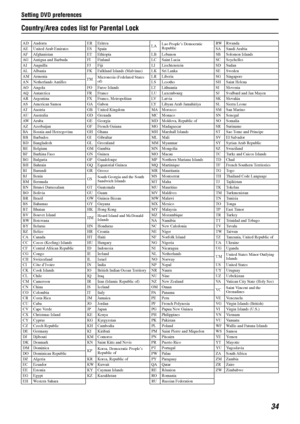 Page 37Setting DVD preferences
34
Country/Area codes list for Parental Lock
AD Andorra ER Eritrea
LALao People’s Democratic 
RepublicRW R wa nd a
AE United Arab Emirates ES Spain SA Saudi Arabia
AF Afghanistan ET Ethiopia LB Lebanon SB Solomon Islands
AG Antigua and Barbuda FI Finland LC Saint Lucia SC Seychelles
AI Anguilla FJ Fiji LI Liechtenstein SD Sudan
AL Albania FK Falkland Islands (Malvinas) LK Sri Lanka SE Sweden
AM Armenia
FMMicronesia (Fedelated States 
of)LR Liberia SG Singapore
AN Netherlands...