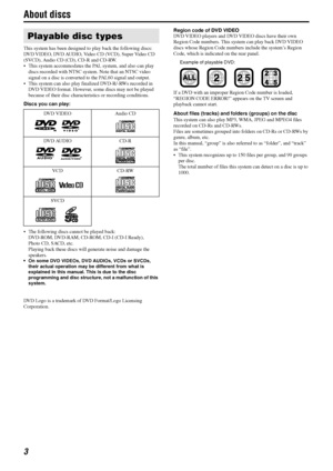 Page 63
About discs
This system has been designed to play back the following discs:
DVD VIDEO, DVD AUDIO, Video CD (VCD), Super Video CD 
(SVCD), Audio CD (CD), CD-R and CD-RW.
 This system accommodates the PAL system, and also can play 
discs recorded with NTSC system. Note that an NTSC video 
signal on a disc is converted to the PAL60 signal and output.
 This system can also play finalized DVD-R/-RWs recorded in 
DVD VIDEO format. However, some discs may not be played 
because of their disc characteristics...