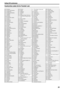 Page 37Setting DVD preferences
34
Country/Area codes list for Parental Lock
AD Andorra ER Eritrea
LALao People’s Democratic 
RepublicRW R wa nd a
AE United Arab Emirates ES Spain SA Saudi Arabia
AF Afghanistan ET Ethiopia LB Lebanon SB Solomon Islands
AG Antigua and Barbuda FI Finland LC Saint Lucia SC Seychelles
AI Anguilla FJ Fiji LI Liechtenstein SD Sudan
AL Albania FK Falkland Islands (Malvinas) LK Sri Lanka SE Sweden
AM Armenia
FMMicronesia (Fedelated States 
of)LR Liberia SG Singapore
AN Netherlands...