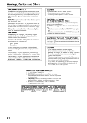 Page 2G-1
Warnings, Cautions and Others
IMPORTANT for the U.K.
DO NOT cut off the mains plug from this equipment. If the 
plug fitted is not suitable for the power points in your home or 
the cable is too short to reach a power point, then obtain an 
appropriate safety approved extension lead or consult your 
dealer.
BE SURE to replace the fuse only with an identical approved 
type, as originally fitted.
If nonetheless the mains plug is cut off ensure to remove the 
fuse and dispose of the plug immediately, to...