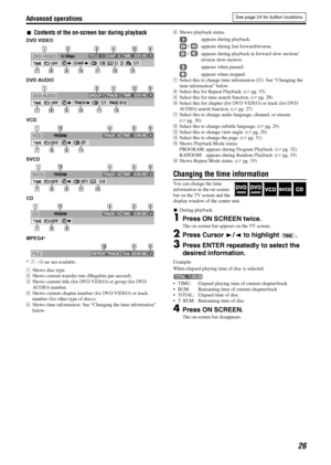 Page 29Advanced operations
26
7Contents of the on-screen bar during playback
DVD VIDEO
DVD AUDIO
VCD
SVCD
CD
MPEG4*
*
7–N are not available.
AShows disc type.
BShows current transfer rate (Megabits per second).
CShows current title (for DVD VIDEO) or group (for DVD 
AUDIO) number.
DShows current chapter number (for DVD VIDEO) or track 
number (for other type of discs).
EShows time information. See “Changing the time information” 
below.FShows playback status.
: appears during playback.
 /  : appears during fast...