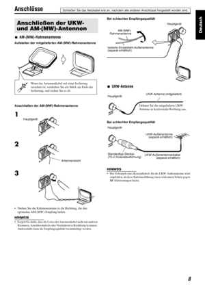 Page 118
Anschlüsse
7AM-(MW)-Rahmenantenne
Aufstellen der mitgelieferten AM-(MW)-Rahmenantenne 
Anschließen der AM-(MW)-Rahmenantenne
• Drehen Sie die Rahmenantenne in die Richtung, die den 
optimalen AM-(MW)-Empfang liefert.
HINWEIS
• Sorgen Sie dafür, dass die Leiter der Antennenkabel nicht mit anderen 
Klemmen, Anschlusskabeln oder Netzkabeln in Berührung kommen. 
Anderenfalls kann die Empfangsqualität beeinträchtigt werden.
Bei schlechter Empfangsqualität
7UKW-Antenne
Bei schlechter Empfangsqualität...
