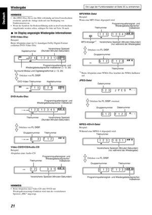 Page 24Wiedergabe
21
HINWEIS
• (Bei JPEG-Disc) Bevor das Bild vollständig auf dem Fernsehschirm 
erscheint, spricht die Anlage nicht auf eine Betätigung von 
Funktionstasten an.
• Wenn die Symbole für Bedienerführung nicht in den Fernsehschirm 
eingeblendet werden sollen, schlagen Sie bitte auf Seite 38 nach.
7Im Display angezeigte Wiedergabe-Informationen
DVD-Video-Disc
Beispiel:
Beim Abspielen einer im 5,1-kanaligen Dolby Digital-Format 
codierten DVD-Video-Disc
DVD-Audio-Disc
 
Video-CD/SVCD/Audio-CD...