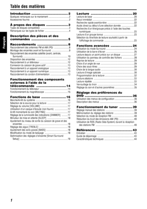 Page 491
Table des matières
Introduction ..................................... 2
Quelques remarques sur le maniement .................................2
Accessoires fournis  ..............................................................2
À propos des disques  ...................... 3
Types de disques compatibles  ..............................................3
Remarques sur les types de fichier  .......................................4
Description des pièces et des 
commandes...