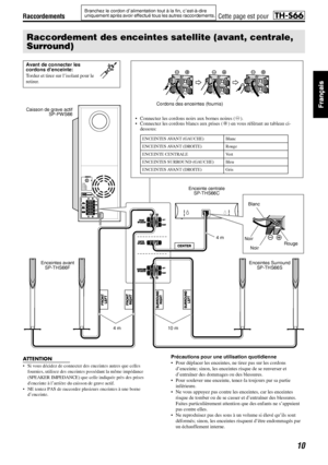 Page 58Raccordements
10
ATTENTION
• Si vous décidez de connecter des enceintes autres que celles 
fournies, utilisez des enceintes possédant la même impédance 
(SPEAKER IMPEDANCE) que celle indiquée près des prises 
denceinte à l
’arrière du caisson de grave actif.
• NE tentez PAS de raccorder plusieurs enceintes à une borne 
d
’enceinte.
Précautions pour une utilisation quotidienne
• Pour déplacer les enceintes, ne tirez pas sur les cordons 
d’enceinte; sinon, les enceintes risque de se renverser et...