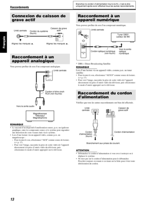 Page 61Raccordements
13
Vous pouvez profiter du son d’un composant analogique.
REMARQUE
• Le raccord d’un dispositif d’amélioration sonore, p.ex. un égaliseur 
graphique, entre les composants source et le système peut engendrer 
une distorsion des sons vocaux émis via le système.
•Lors d
’une lecture via un appareil vidéo, comme p.ex. un 
magnétoscope :
•Pour écouter le son, sélectionnez “AUX” comme source de lecture. 
(Ap. 17)
•Pour voir l’image, raccordez la prise de sortie vidéo de l’appareil 
directement à...