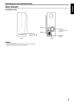 Page 9Beschreibung der Teile und Bedienelemente
6
Aktiver Subwoofer
SP-PWS66/SP-PWS55
HINWEIS
• Aus Sicherheitsgründen muss sichergestellt werden, dass ausreichend 
Platz hinter dem aktiven Subwoofer vorhanden ist.
4Ω16Ω
FROM
XV-THC3
XV-THS55
XV-THS58
XV-THS66
VorneHinten POWER ON 
Lämpchen: 
S. 16S. 10Netzkabel: 
S. 13 S. 13
Nicht die 
Lüftungsöffnungen 
verdecken.
TH-S66-S55[B]-GE.book  Page 6  Friday, January 14, 2005  10:42 AM
 