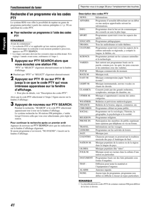 Page 89Fonctionnement du tuner
41
Recherche d’un programme via les codes 
PTY
Le système RDS vous offre la possibilité de repérer un genre de 
programme particulier à partir des stations préréglées (Ap. 39) en 
spécifiant les codes PTY.
7Pour rechercher un programme à l’aide des codes 
PTY
REMARQUE
Avant de commencer :• La recherche PTY n’est applicable qu’aux stations préréglées.
• Pour interrompre la recherche à tout moment pendant le processus, 
appuyez sur PTY SEARCH.
• Les étapes suivantes doivent être...