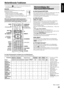 Page 2724
Weiterführende Funktionen
• Das Symbol wie   zeigt die Disc-Formate oder Dateitypen, für 
die der Bedienungsvorgang verfügbar ist.
WICHTIG
Vor Gebrauch der Fernbedienung für den folgenden 
Bedienungsvorgang;
• Bringen Sie den Fernbedienungs-
Betriebsartenwähler in die Stellung AUDIO.
• Es gibt Ausnahmen bei den oben beschriebenen 
Bedienungsvorgängen. In diesem Fall befolgen Sie alle 
Anweisungen.7Auto-Surround (AUTO SUR)
Dient zum Reproduzieren des Klangs wie aufgenommen ohne jede 
Umwandlung...