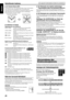 Page 28Weiterführende Funktionen
25
7All Channel Stereo (DSP)
Die Betriebsart ALL ST (Alle Kanäle Stereo) kann zur Erzeugung 
eines breiteren Stereo-Klangfelds unter Verwendung aller 
angeschlossenen (und aktivierten) Lautsprecher eingesetzt werden.
Diese Betriebsart kann bei Wiedergabe einer zweikanaligen 
Programmquelle verwendet werden.
7Indikatoren im Display
Digitalsignalformat-Indikatoren
PPCM, SURR: Leuchtet bei Zuleitung des Packed PCM-
Signals einer DVD-Audio-Disc.
LPCM, SURR: Leuchtet bei Zuleitung...