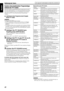 Page 44Bedienung des Tuners
41
Suchen eines bestimmten Programmtyps 
anhand der PTY-Codes
Einer der Vorteile des Radiodatensystems besteht darin, dass Sie 
die in den Speicherplätzen (AS. 39) eingespeicherten Festsender 
nach einem bestimmten Programm durchsuchen lassen können, 
indem Sie den PTY-Code des gewünschten Programmtyps 
vorgeben.
7Lokalisieren eines Programms durch Vorgabe 
seines PTY-Codes
HINWEIS
Vor Beginn dieses Bedienungsvorgangs:• Die PTY-Suchfunktion steht nur bei Festsendern zur Verfügung.
•...