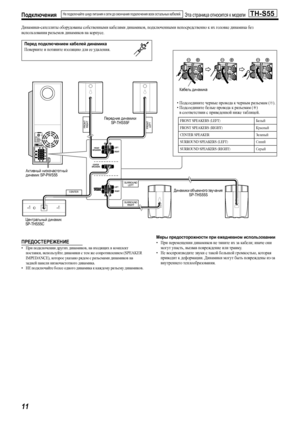 Page 14Подключения
11
Динамики-сателлиты оборудованы собственными кабелями динамиков, подключенными непосредственно к их головке динамика без 
использования разъемов динамиков на ко рп у с е.
ПРЕДОСТЕРЕЖЕНИЕ
•При подключении других динамиков, на входящих в комплект 
поставки, используйте динамики с тем же сопротивлением (SPEAKER 
IMPEDANCE), которое указано рядом с разъемами динамиков на 
задней панели низкочастотного динамика.
•НЕ подключайте более одного динамика к каждому разъему динамиков.
Меры...