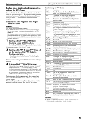 Page 45Bedienung des Tuners
42
Deutsch
Suchen eines bestimmten Programmtyps 
anhand der PTY-Codes
Einer der Vorteile des Radiodatensystems besteht darin, dass Sie 
die in den Speicherplätzen (AS. 40) eingespeicherten Festsender 
nach einem bestimmten Programm durchsuchen lassen können, 
indem Sie den PTY-Code des gewünschten Programmtyps 
vorgeben.
7Lokalisieren eines Programms durch Vorgabe 
seines PTY-Codes
HINWEIS
Vor Beginn dieses Bedienungsvorgangs: Die PTY-Suchfunktion steht nur bei Festsendern zur...