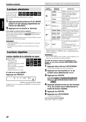 Page 82Fonctions avancées
33
Français
Il vous est possible de 
lire des titres ou des 
pistes sur un disque 
dans un ordre quelconque déterminé par le système.
7 À l’arrêt
1Appuyez plusieurs fois sur PLAY MODE 
jusqu’à ce que    apparaisse sur 
l’écran du téléviseur.
2Appuyez sur la touche  3 (lecture).
Pour quitter le mode de lecture aléatoire
Durant l’arrêt, appuye z plusieurs fois sur PLAY MODE jusqu’à ce 
que la fenêtre de programma tion et   disparaissent de 
l’écran du téléviseur.
Vous pouvez également...