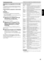 Page 91Fonctionnement du tuner
42
Français
Recherche d’un programme via les codes 
PTY
Le système RDS vous offre la possibilité de repérer un genre de 
programme particulier à partir des stations préréglées (Ap. 40) en 
spécifiant les codes PTY.
7Pour rechercher un programme à l’aide des codes 
PTY
REMARQUE
Avant de commencer : La recherche PTY n’est applicable qu’aux stations préréglées.
 Pour interrompre la recherche à tout moment pendant le processus, 
appuyez sur PTY SEARCH.
 Les étapes suivantes doivent...