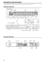 Page 85
Description of parts and controls
The illustrations of the center unit and the subwoofer used in this manual are of TH-S8 unless otherwise noted.
Front panel (center unit)
Rear panel (center unit)
VOLUME STANDBY
PHONES
Display window
pg. 24 pg. 40 pg. 21 pg. 25
pg. 18pg. 21
pg. 23 pg. 31 pg. 40
pg. 40pg. 41 pg. 33
pg. 20
pg. 20pg. 20
pg. 17
Disc tray (inside): pg. 20
pg. 16
Remote sensor: pg. 7pg. 20
pg. 17
pg. 17 pg. 16 pg. 21 pg. 21pg. 41, 43 pg. 21 pg. 21
FM 75
AM  LOOP
COAXIAL
 AM   EXTAV COMPU...