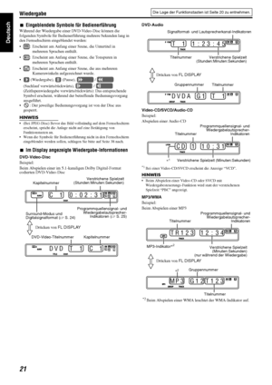 Page 24Wiedergabe
21
Deutsch
7Eingeblendete Symbole für Bedienerführung
Während der Wiedergabe einer DVD-Video-Disc können die 
folgenden Symbole für Bedienerführung mehrere Sekunden lang in 
den Fernsehschirm eingeblendet werden:
 : Erscheint am Anfang einer Szene, die Untertitel in 
mehreren Sprachen enthält.
 : Erscheint am Anfang einer Szene, die Tonspuren in 
mehreren Sprachen enthält.
 : Erscheint am Anfang einer Szene, die aus mehreren 
Kamerawinkeln aufgezeichnet wurde.
  (Wiedergabe),   (Pause),...