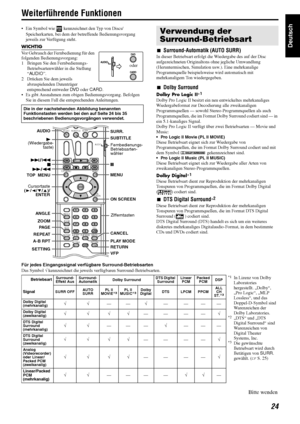 Page 2724
Deutsch
Weiterführende Funktionen
• Ein Symbol wie   kennzeichnet den Typ von Discs/Speicherkarten, bei dem der  betreffende Bedienungsvorgang 
jeweils zur Verfügung steht.
WICHTIG
Vor Gebrauch der Fernbedienung für den 
folgenden Bedienungsvorgang: 
1 Bringen Sie den Fernbedienungs- Betriebsartenwähler in die Stellung 
“AU D IO ”.
2 Drücken Sie dem jeweils  abzuspielenden Datenträger 
entsprechend entweder  DV D oder  CARD .
 Es gibt Ausnahmen zum obigen Bedienungsvorgang. Befolgen  Sie in diesem...