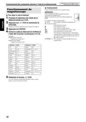 Page 64Fonctionnement des composants externes à l’aide de la télécommande
15
Français
7Pour régler le code du fabricant
1Poussez le sélecteur de mode de la 
télécommande sur VCR.
2Appuyez sur FVCR et maintenez-la 
enfoncée.
Maintenez la touche enfoncée jusqu’au terme de l’étape 4.
3Appuyez sur ENTER.
4Entrez le code du fabricant (2 chiffres) à 
l’aide des touches numériques (1-9, 0).
Exemples :
Magnétoscope Panasonic :
Appuyer sur 2, puis sur 1.
Magnétoscope Philips :
Appuyer sur 0, puis sur 5.
5Relâchez la...