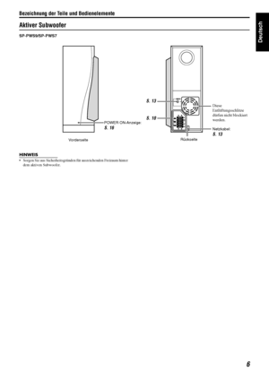 Page 9Bezeichnung der Teile und Bedienelemente
6
Deutsch
Aktiver Subwoofer
SP-PWS9/SP-PWS7
HINWEIS
 Sorgen Sie aus Sicherheitsgründen für ausreichenden Freiraum hinter 
dem aktiven Subwoofer.
Vorderseite Rückseite
POWER ON-Anzeige: 
S. 16
S. 10Netzkabel: 
S. 13
S. 13
Diese 
Entlüftungsschlitze 
dürfen nicht blockiert 
werden.
TH-S9S7[E-EN]-04Start.fm  Page 6 
 Thursday, April 1, 2004  2:57 PM
 