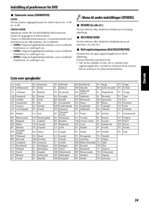 Page 11934
Indstilling af præferencer for DVD
7Subwoofer-menu (SUBWOOFER)
LEVEL
Du kan justere udgangsniveauet for subwooferen fra –6 dB 
til +6 dB.
CROSS OVER
Signalerne under det forudindstillede frekvensniveau 
sendes til og gengives af subwooferen.
Vælg et af delefrekvensniveauerne i overensstemmelse med 
størrelsen på den lille højttaler, der er tilsluttet.
•120Hz: Vælg når keglehøjttalerenheden, som er indbyttet 
i højttaleren, er omkring 8 cm.
•150Hz: Vælg når keglehøjttalerenheden, som er indbyttet 
i...