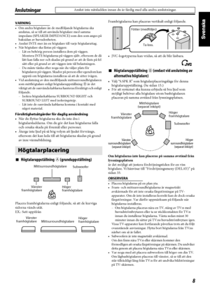 Page 138
Anslutningar
VARNING
• Om andra högtalare än de medföljande högtalarna ska 
anslutas, så se till att använda högtalare med samma 
impedans (SPEAKER IMPEDANCE) som den som anges på 
baksidan av huvudenheten.
• Anslut INTE mer än en högtalare till varje högtalaruttag.
• När högtalare ska fästas på väggen:
–Låt en behörig person installera dem på väggen. 
Montera INTE högtalarna på väggen själv, eftersom de då 
lätt kan falla ner och skadas på grund av att de fästs på fel 
sätt eller på grund av att...