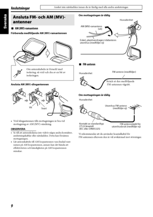 Page 149
Anslutningar
7AM (MV)-ramantenn
Förbereda medföljande AM (MV)-ramantennen 
Ansluta AM (MV)-slingantennen
• Vrid slingantennen tills mottagningen är bra vid 
mottagning av AM (MV)-sändning.
OBSERVERA
• Se till att antennledarna inte vidrör några andra kontakter, 
anslutningskablar eller nätsladden. Detta kan försämra 
mottagningen.
•Låt antennkabeln till AM loopantennen vara lindad runt 
ramen på AM loopantennen, annars kan det hända att 
effektiviteten och känsligheten på AM loopantennen 
minskar.
Om...
