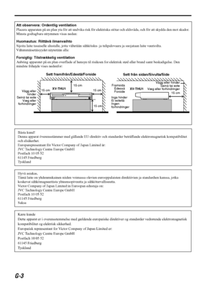 Page 4G-3
 
Att observera: Ordentlig ventilation
Placera apparaten på en plan yta för att undvika risk för elektriska stötar och eldsvåda, och för att skydda den mot skador. 
Minsta godtagbara utrymmen visas nedan:
Huomautus: Riittävä ilmanvaihto
Sijoita laite tasaiselle alustalle, jotta vältetään sähköisku- ja tulipalovaara ja suojataan laite vaurioilta. 
Vähimmäisetäisyydet näytetään alla:
Forsigtig: Tilstrækkelig ventilation
Anbring apparatet på en plan overflade af hensyn til risikoen for elektrisk stød...