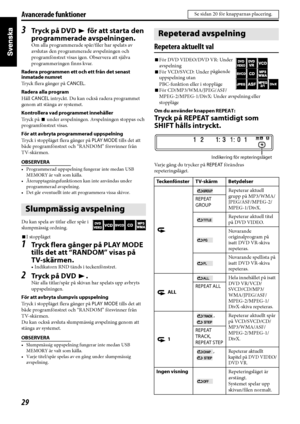 Page 3429
Avancerade funktioner
3Tr yc k  p å  D V D3 för att starta den 
programmerade avspelningen.
Om alla programmerade spår/filer har spelats av 
avslutas den programmerade avspelningen och 
programfönstret visas igen. Observera att själva 
programmeringen finns kvar. 
Radera programmen ett och ett från det senast 
inmatade numret
Tr y c k  f l e r a  g å n g e r  p å  CANCEL.
Radera alla program
Håll CANCEL intryckt. Du kan också radera programmet 
genom att stänga av systemet.
Kontrollera vad programmet...