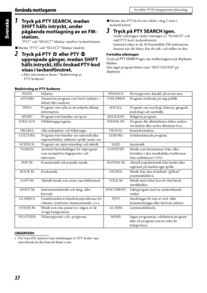 Page 4237
Använda mottagaren
1Tr yc k  p å  P T Y  SE A RC H ,  m e d a n  
SHIFT hålls intryckt, under 
pågående mottagning av en FM-
station.
“PTY” och “SELECT” blinkar växelvis i teckenfönstret.
7Medan “PTY” och “SELECT” blinkar växelvis:
2Tr yc k  p å  P T Y9 eller PTY( 
upprepade gånger, medan SHIFT 
hålls intryckt, tills önskad PTY-kod 
visas i teckenfönstret.
• Mer information finns i “Beskrivning av 
PTY-koderna”.7Medan den PTY-kod som valdes i steg 2 visas i 
teckenfönstret:
3Tryck på PTY SEARCH igen....