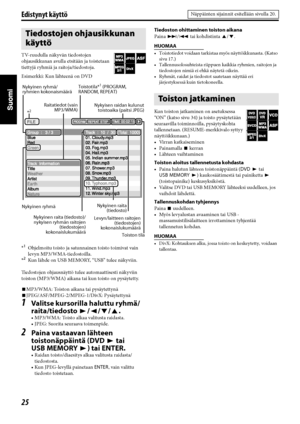 Page 7025
Edistynyt käyttö
TV-ruudulla näkyvän tiedostojen 
ohjausikkunan avulla etsitään ja toistetaan 
tiettyjä ryhmiä ja raitoja/tiedostoja.
Esimerkki: Kun lähteenä on DVD
*
1Ohjelmoitu toisto ja satunnainen toisto toimivat vain 
levyn MP3/WMA-tiedostoilla.
*
2Kun lähde on USB MEMORY, “USB” tulee näkyviin.
Tiedostojen ohjausnäyttö tulee automaattisesti näkyviin 
toiston (MP3/WMA) aikana tai kun toisto on pysäytetty.
7MP3/WMA: Toiston aikana tai pysäytettynä
7JPEG/ASF/MPEG-2/MPEG-1/DivX: Pysäytettynä
1Valitse...