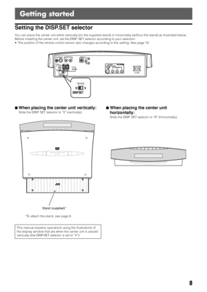 Page 118
Setting the DISP.SET selector
You can place the center unit either vertically (on the supplied stand) or horizontally (without the stand) as illustrated below.
Before installing the center unit, set the DISP. SET selector according to your selection.
• The position of the remote control sensor also changes according to this setting. See page 19.
VIDEO
S-VIDEO
Y
PBPR
VIDEO OUT
ANTENNA
DISP.SETAUX
TO SP-PWV70IN
AC IN AV
COMPU
LINKAMCOAXIAL75AM RLHV
FM
EXT
LOOP
DIGITAL INOPTICAL
COMPONENT
DISP.SET
HV...