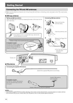 Page 1411
Getting Started
Connecting the FM and AM antennas
• Make sure the antenna conductors do not touch any other terminals, connecting cords, and power cords. This could cause
poor reception.
7AM loop antenna
VIDEO
S-VIDEO
Y
PBPR
VIDEO OUT
ANTENNA
DISP.SETAUX
TO SP-PWV70IN
AC IN AV
COMPU
LINKAMCOAXIAL75AM RLHV
FM
EXT
LOOP
DIGITAL INOPTICAL
COMPONENT
1
2
3
If the antenna cord is covered with vinyl, remove the
vinyl by twisting it as shown.
7FM antenna
• Turn the loop until you
have the best
reception. If...